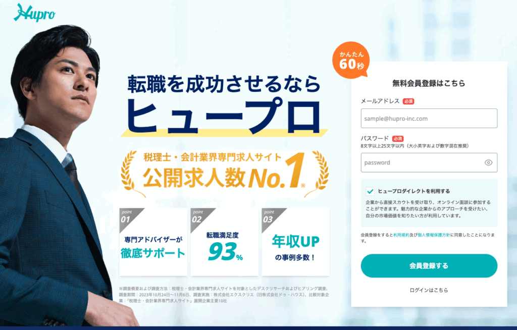 ヒュープロ