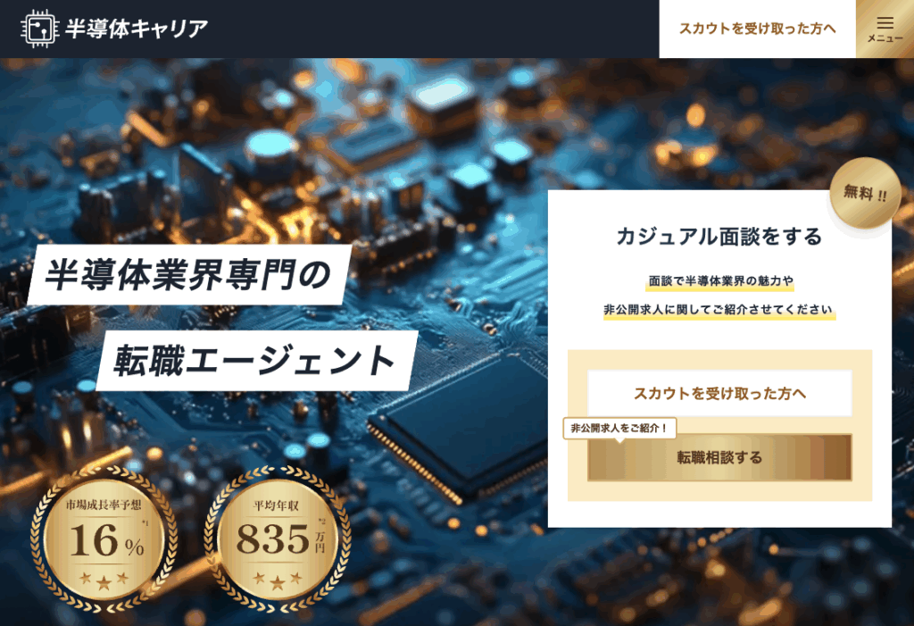 半導体キャリア