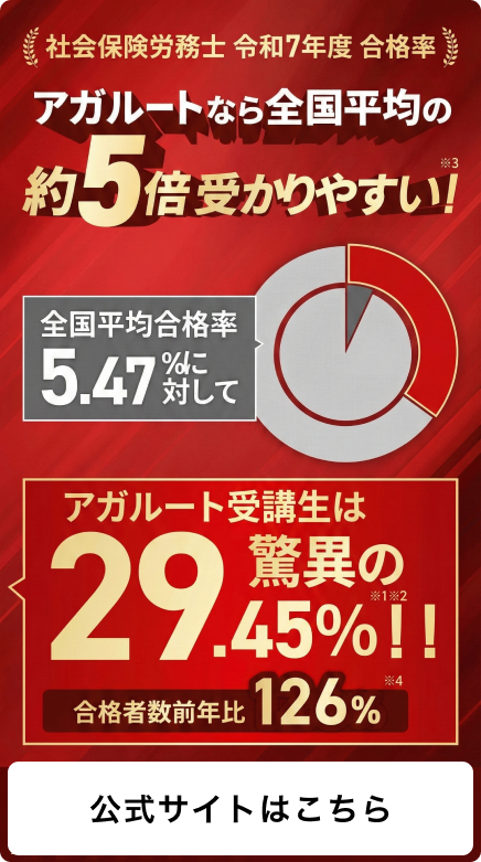 アガルート_社労士
